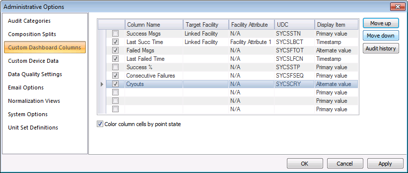 Custom Dashboard Columns